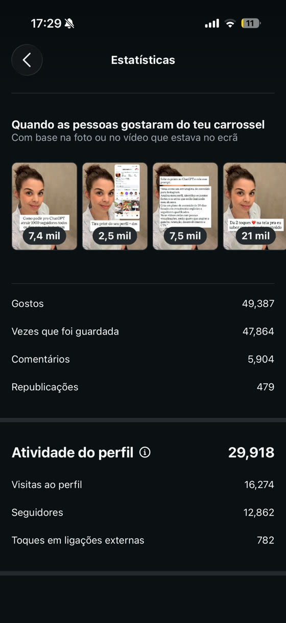Atividade do perfil: 47.864 vezes guardado