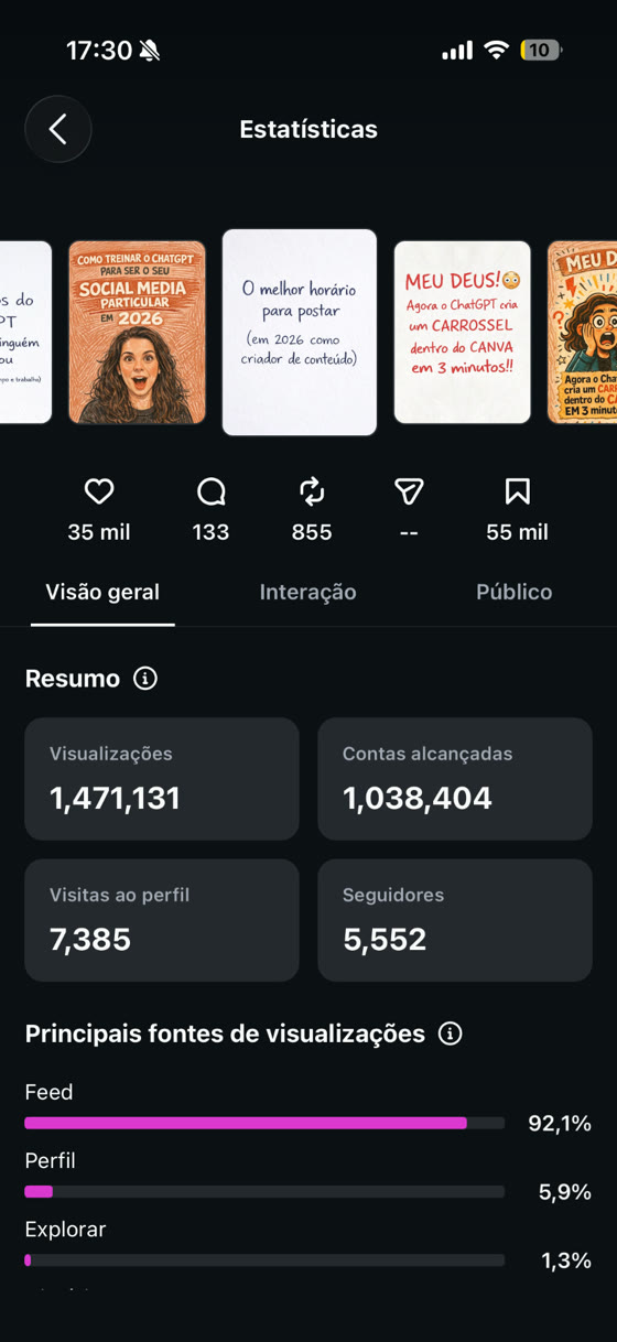 Estatísticas de um carrossel: 1.471.131 visualizações e 5.552 seguidores